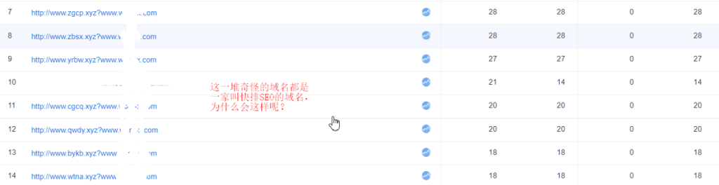 为啥访问来源那么多快排SEO的链接？
